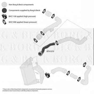 BORG & BECK bth1070 -  Трубка нагнетаемого воздуха